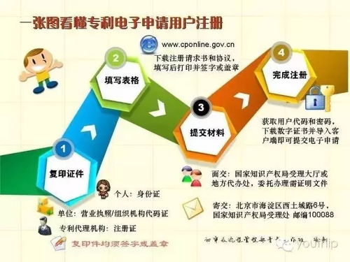 中国浙江网上技术市场